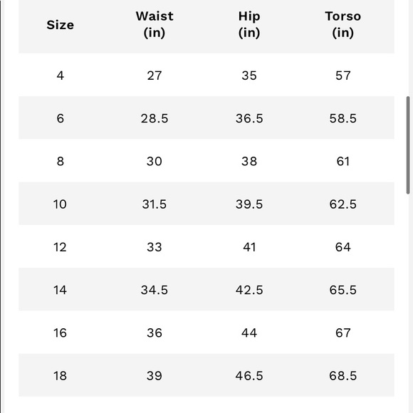 Swimsuits For All Relaxed Fit Swim Shorts, NWT - Picture 3 of 3